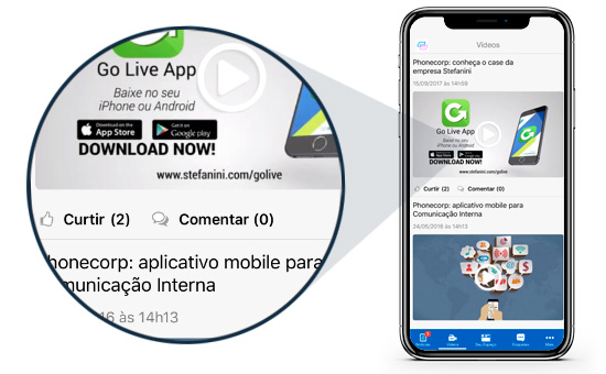 Funcionalidade do App de Comunicação Interna: Vídeos