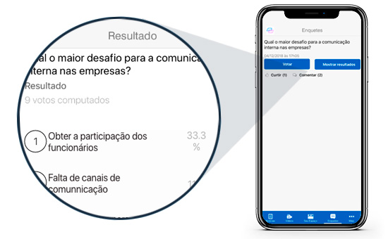 Funcionalidade do App de Comunicação Interna: Enquete