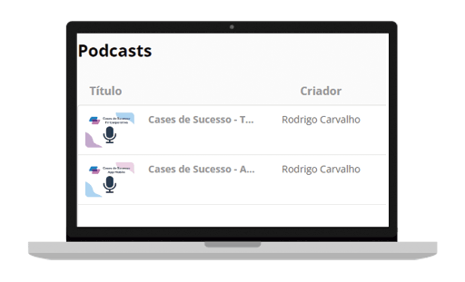 Funcionalidades de Gestão: Podcasts